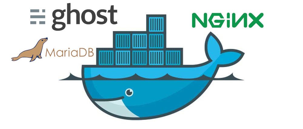 How I run my Ghost blog on Docker, with Nginx and MariaDB